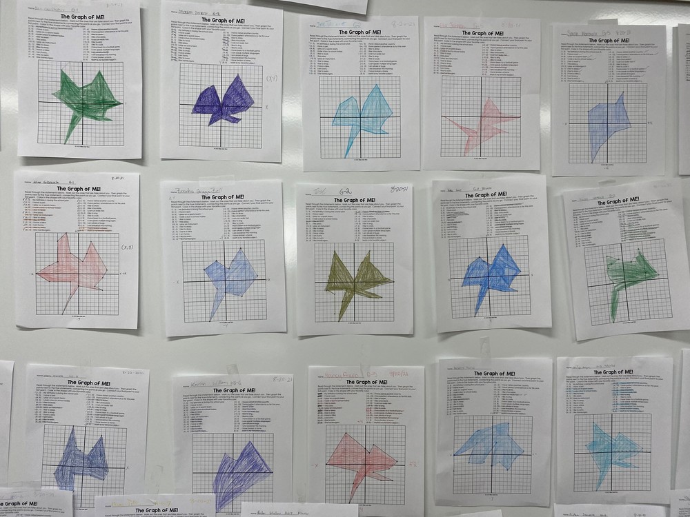 graph images